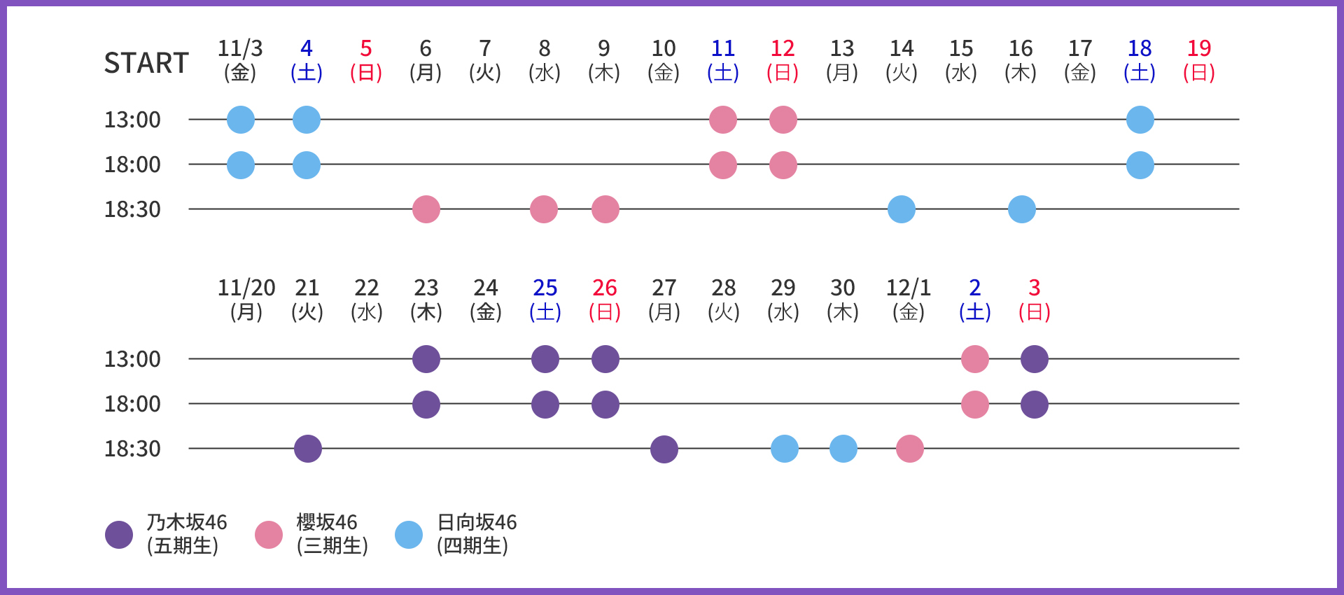 新参者